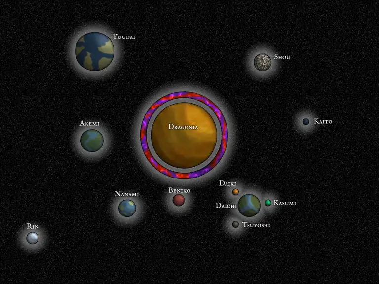 Fantasy Planetensysthem
